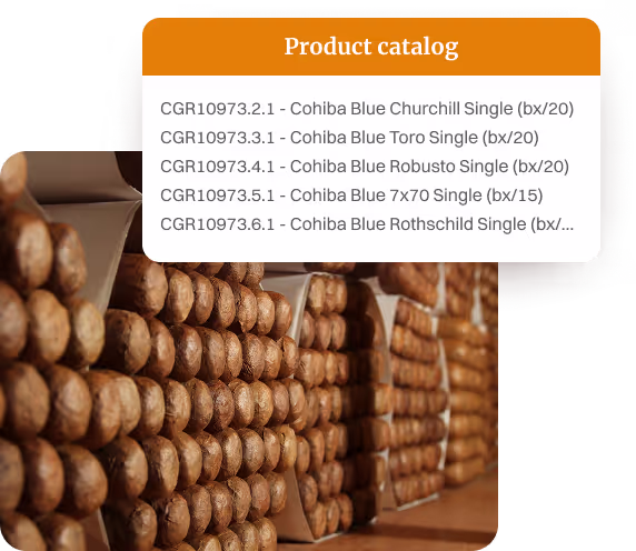 Skus Management